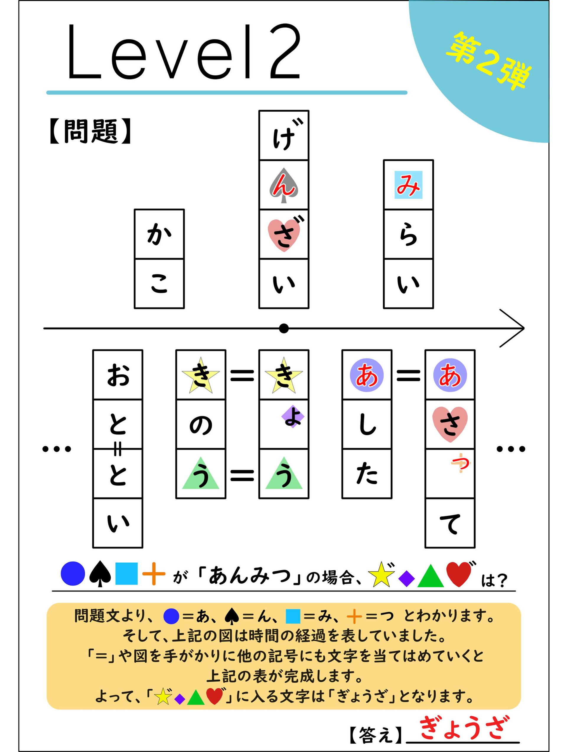 【イベントのお礼】