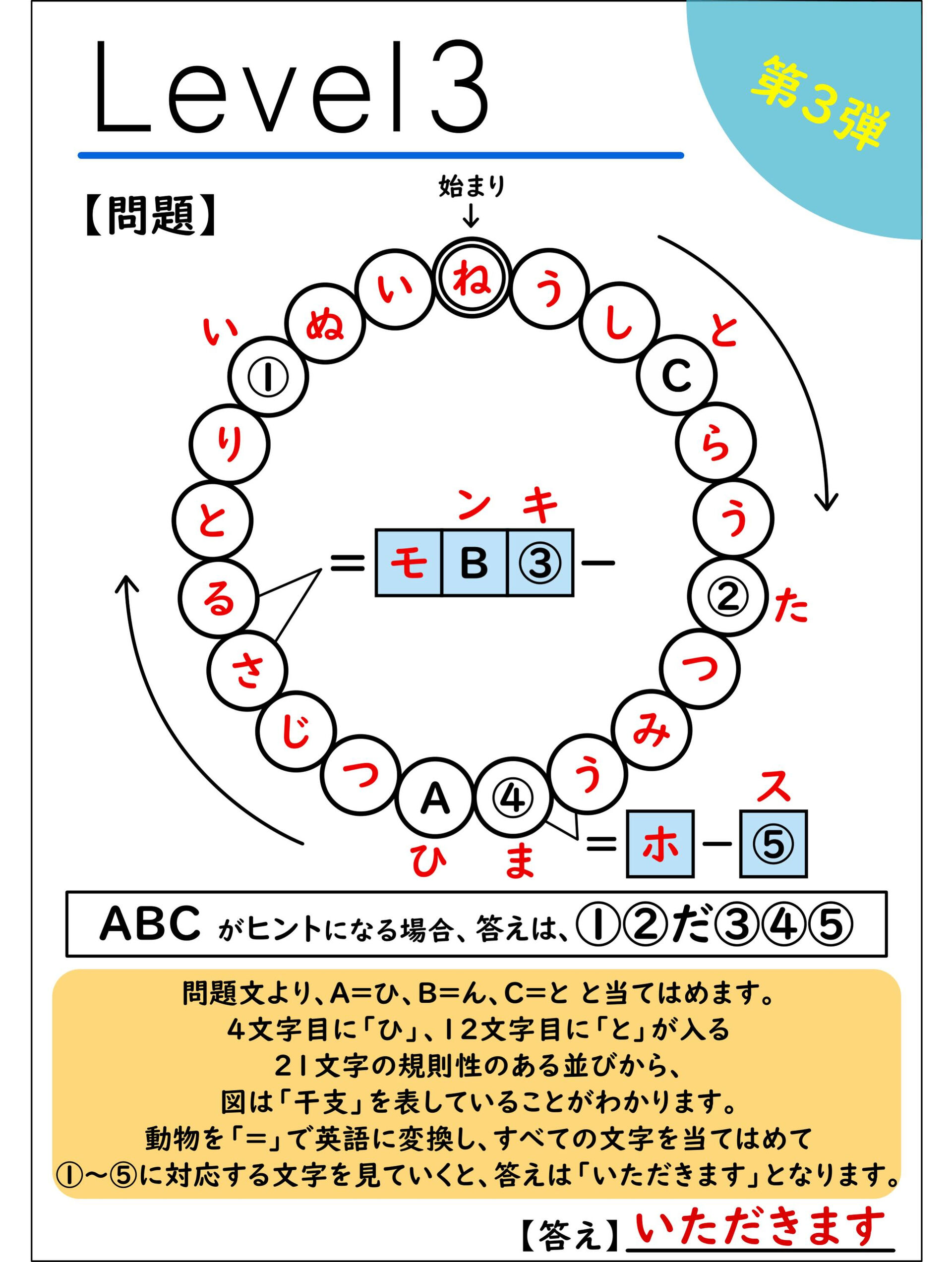 【イベントのお礼】